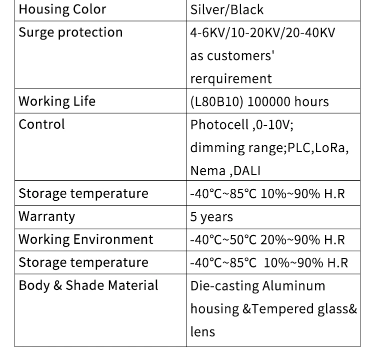 LED Street Light Area Lighting 24W 40W 60W 100W 200W 240W Class Ll Driver Street Light for Road 5 Years Warranty