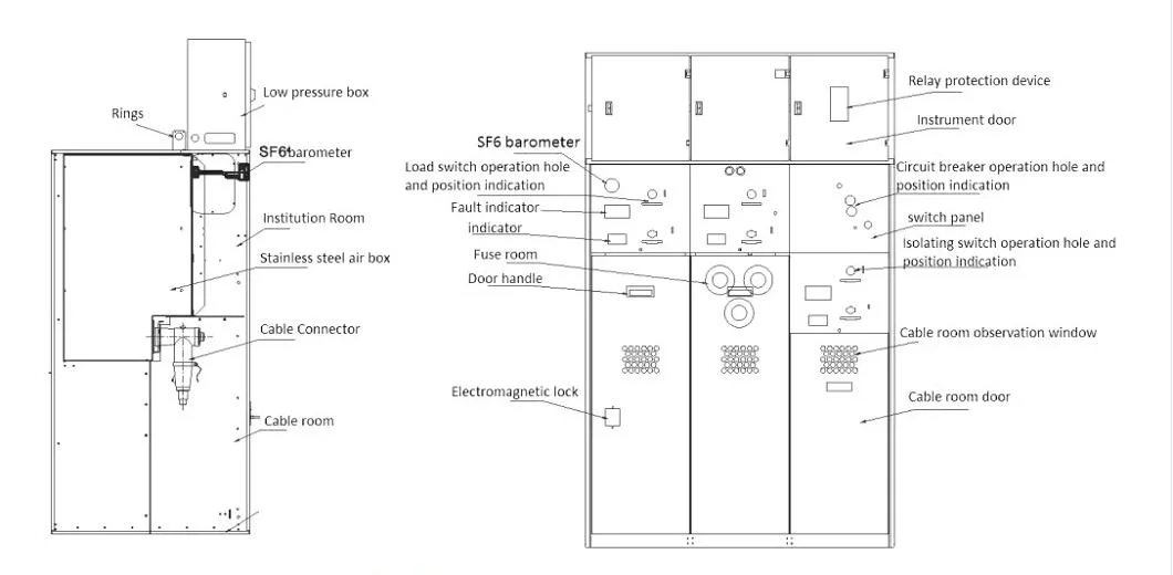 Xgn Fixed Type Mv Electrical Switchgear/Industrical Switchboard