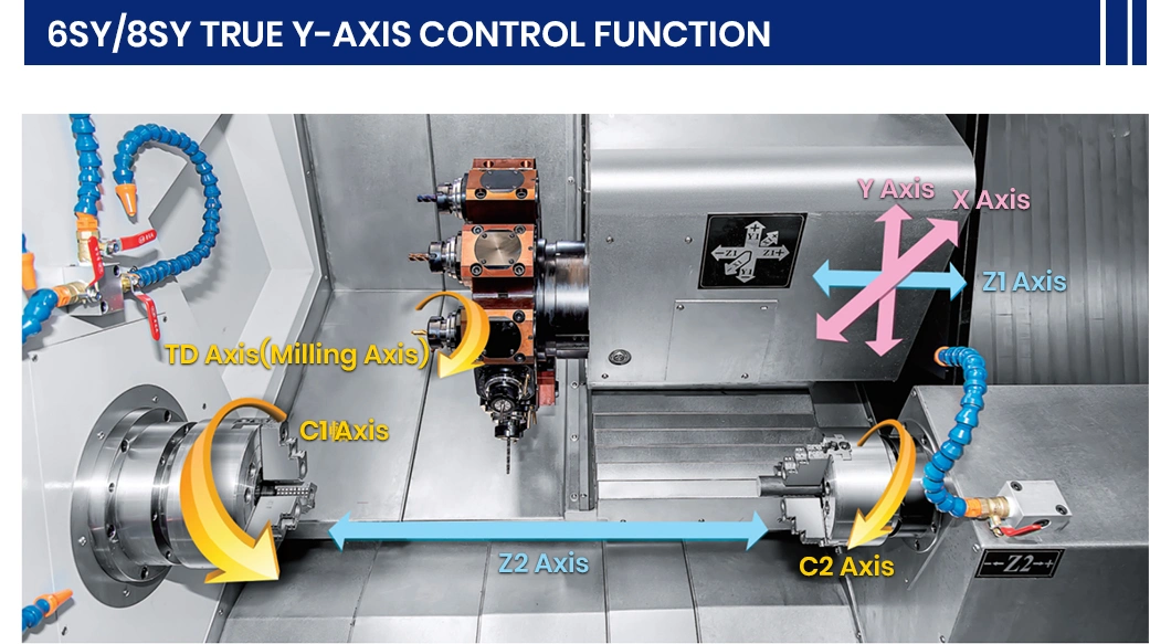 Jtc Tool CNC Lathe Machine Factory China Manufacturing Engine Milling Machine Mach3 Control System Lm-8sy CNC Turning and Milling Centers