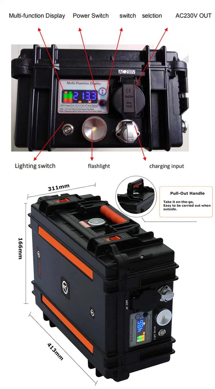 Portable Lithium Batteries Are Suitable for Outdoor and Home Use