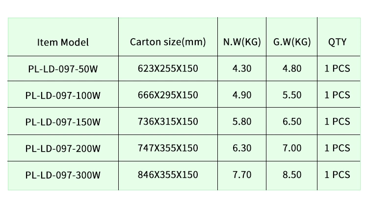 LED Street Light Area Lighting 24W 40W 60W 100W 200W 240W Class Ll Driver Street Light for Road 5 Years Warranty