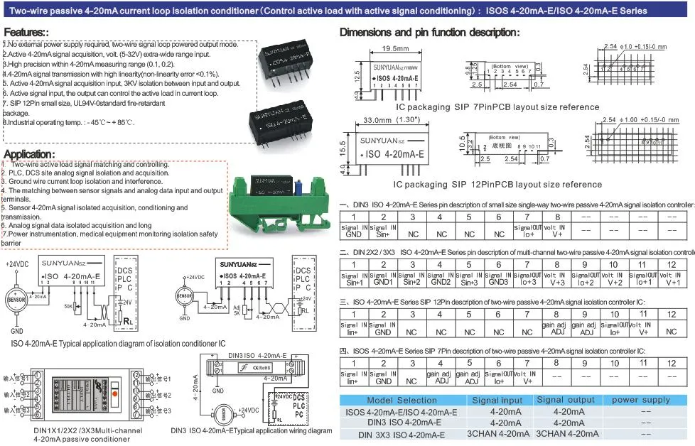 Two Channels 4-20mA Input and Output Equipment Signal Acquisition for Automation Control System