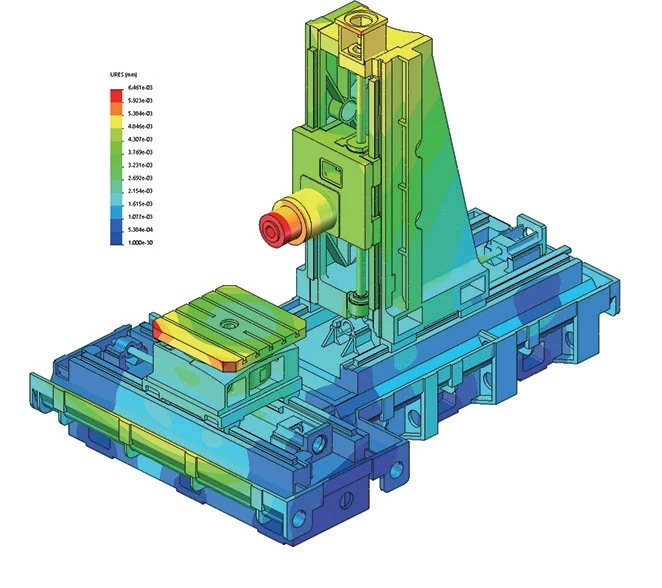 Rich Save Energy Metal Milling Drilling Boring Tapping Horizontal Machining Center