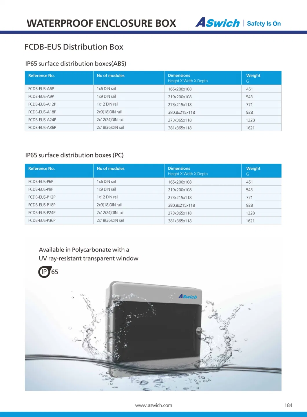 Factory Wholesales Price 4way 8way 12way 24way IP65 IP66 PVC Electronics Enclosure Waterproof Box Empty Junction Box