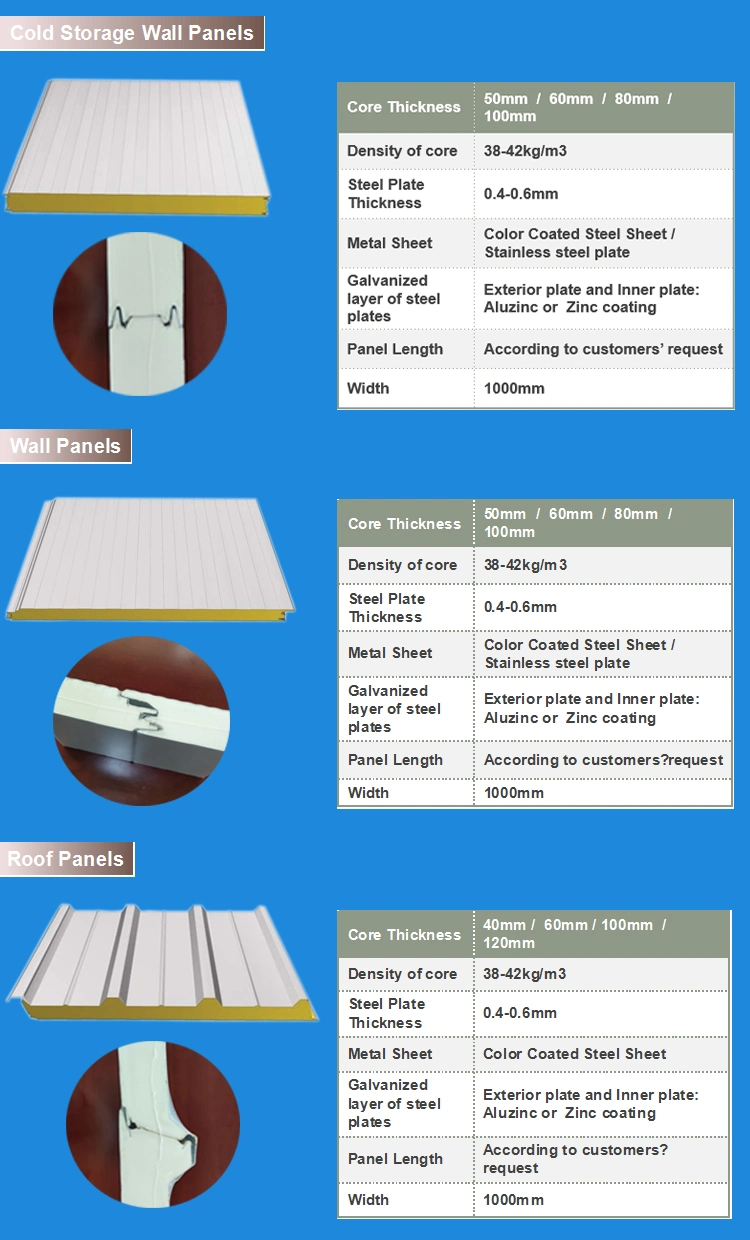 Soundproof Insulated Steel 50mm Polyurethane EPS Foam Sandwich Panel for Wall