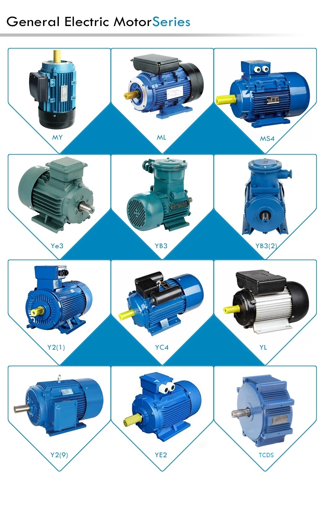 Ms-90s-2 (1.5kw) 380V 2/4/6/8poles Three-Phase Electric Motor Aluminum Housing CCC CE ISO9001 Use for Pumps Fans Centrifugal Agricultural Machinery