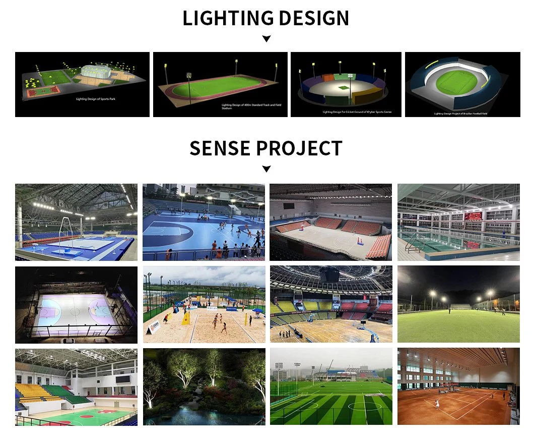 Hpsv Flood Light Replacement Class I LED Flood Light