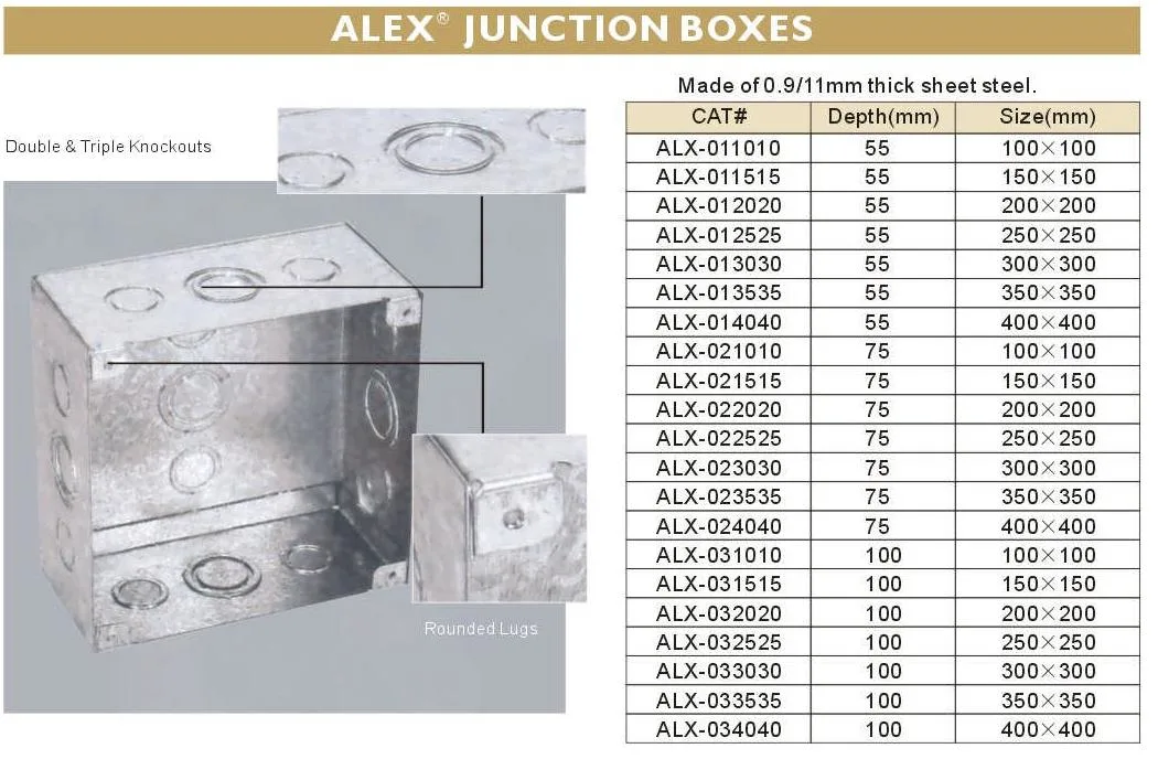 Galvanized Electrical Gang Box Junction Box Weatherproof Box for Metal Conduit with UL List