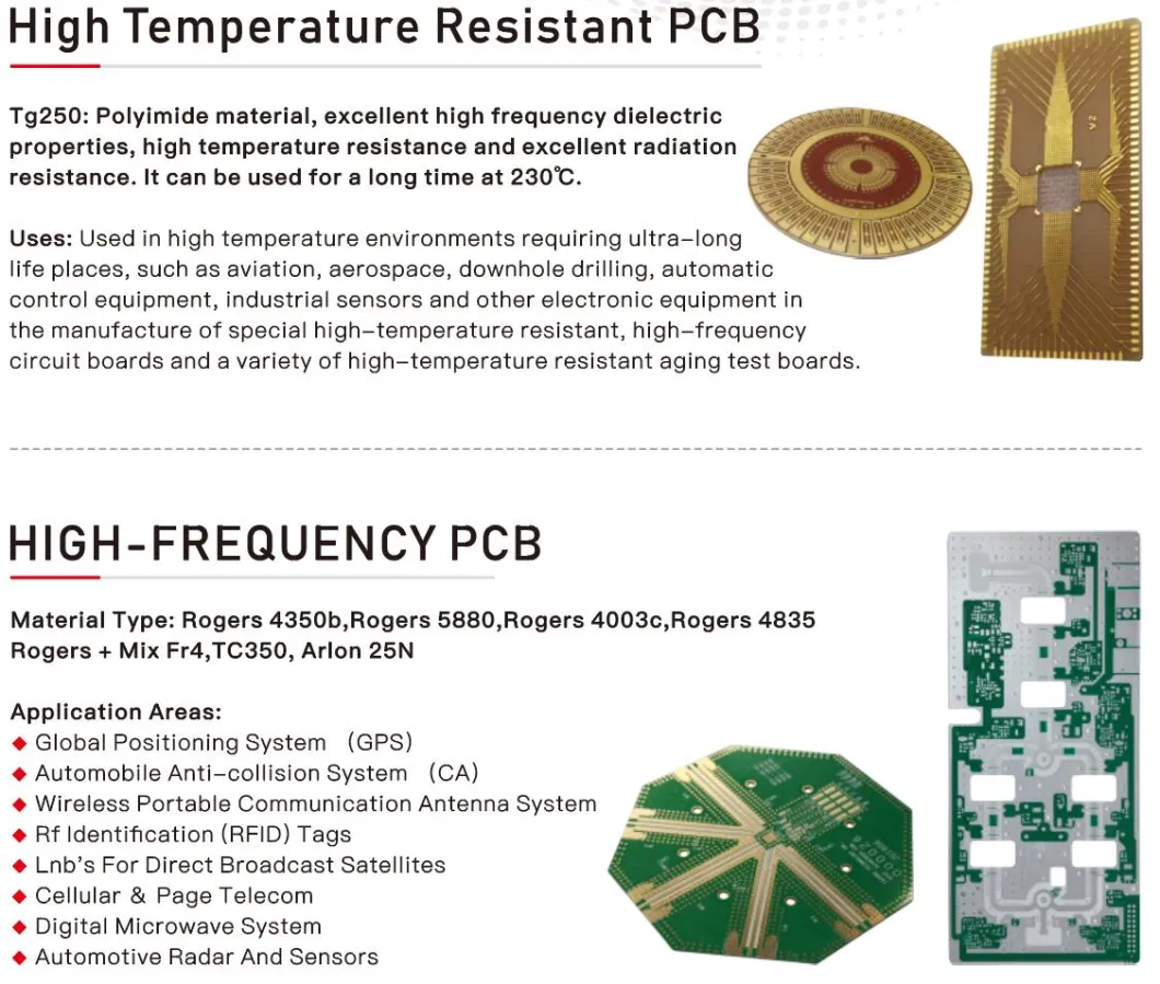 OEM Power Control Distribution WiFi Board, Electronics Oversize PCB Board Manufacturing