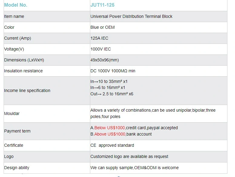 Multiple Poles Big Current 125A Power Distributor Electrical Terminal Block