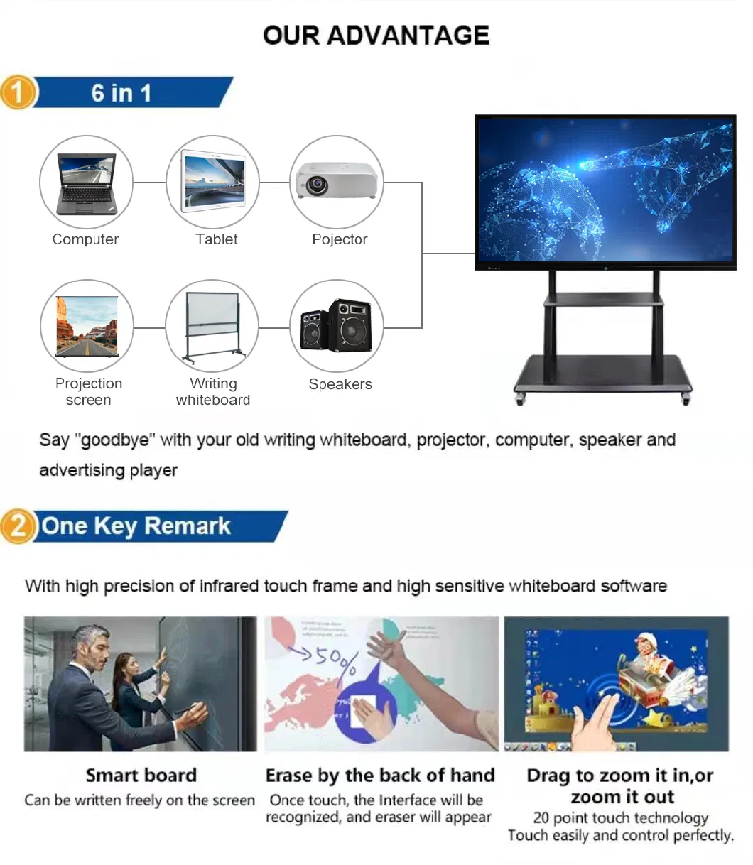 Miboard 86&quot; Wireless Control 20points Multitouch Smart Board Interactive Electronic Whiteboard Interactive Flat Panel