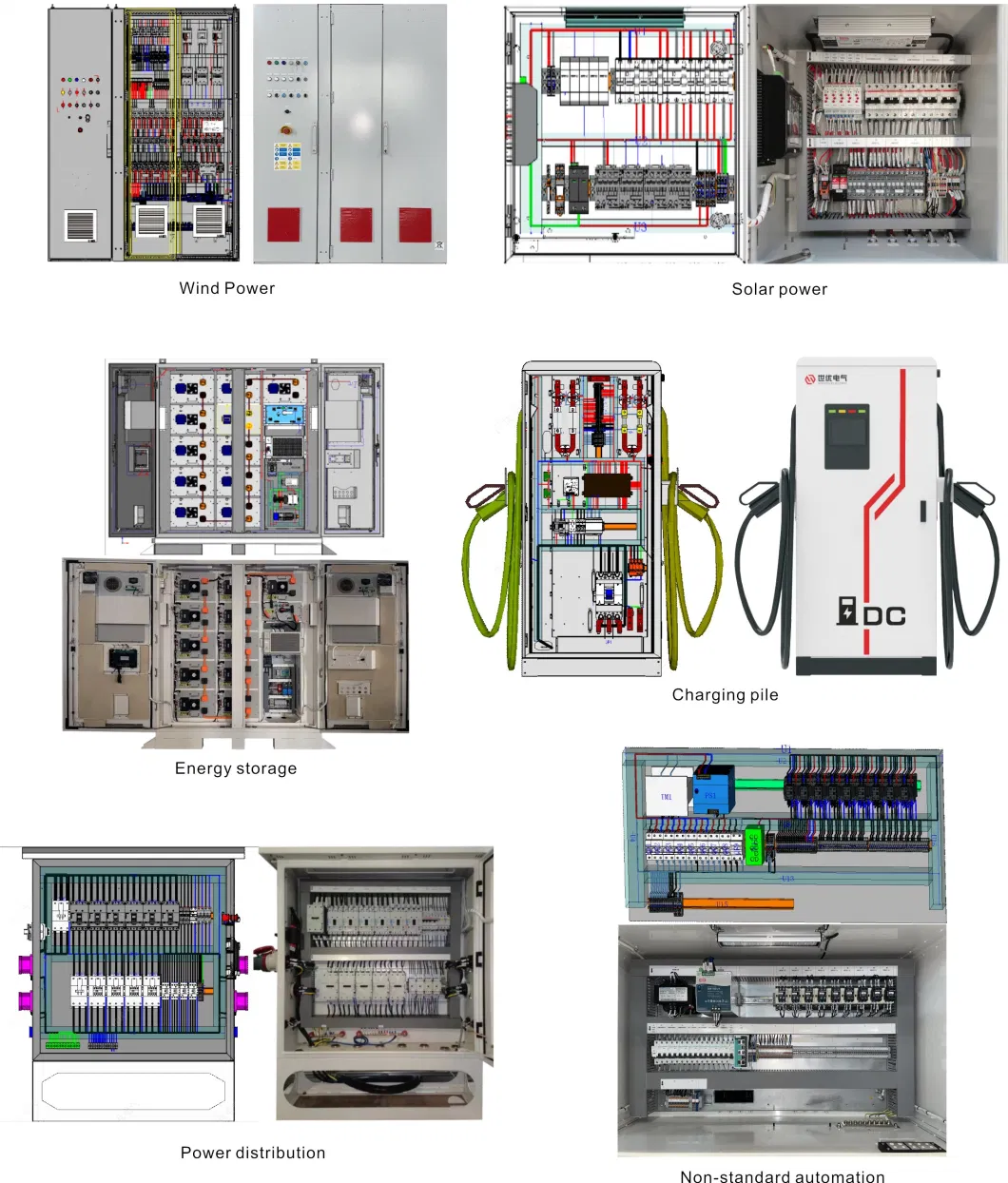 OEM&ODM PLC Control /Electric/Electrical Cabinet Panel