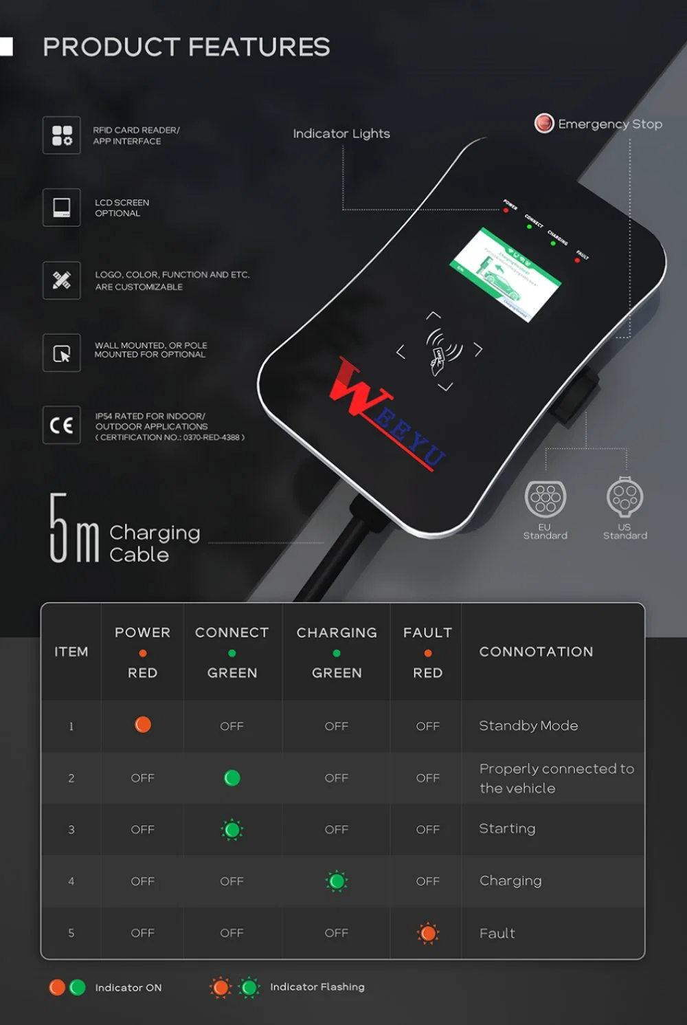 Weeyu Charge Electrical Cars EV Car Charger Wall-Mounted Level 2 Charging Station