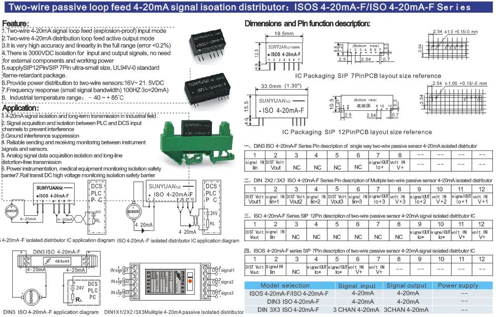 Two Channels 4-20mA Input and Output Equipment Signal Acquisition for Automation Control System