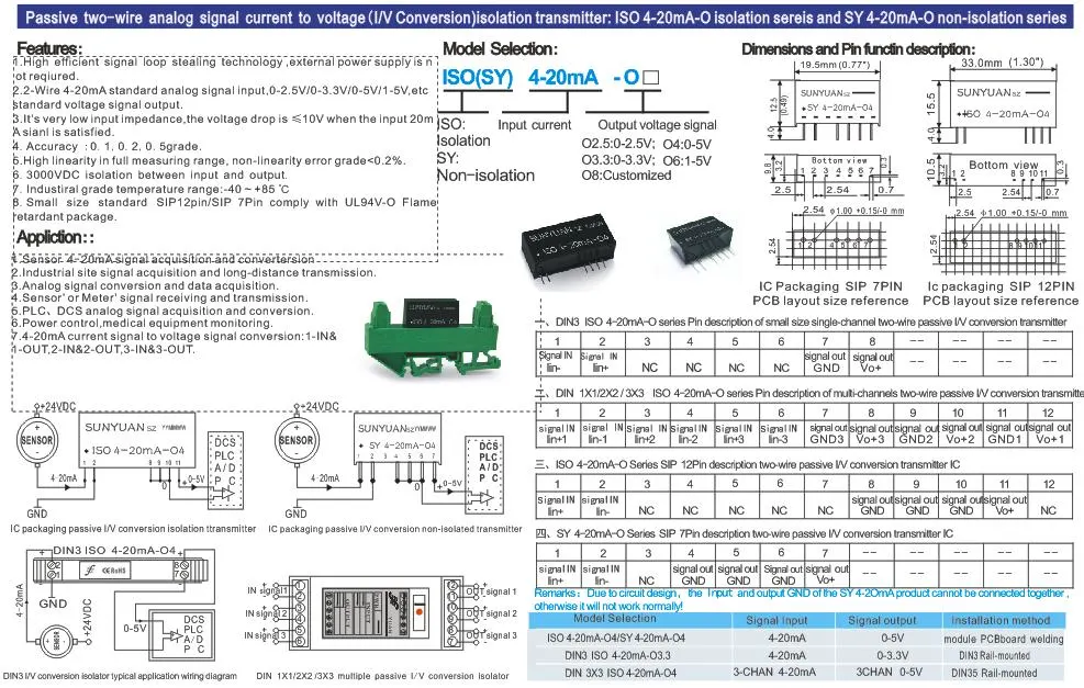 Two Channels 4-20mA Input and Output Equipment Signal Acquisition for Automation Control System