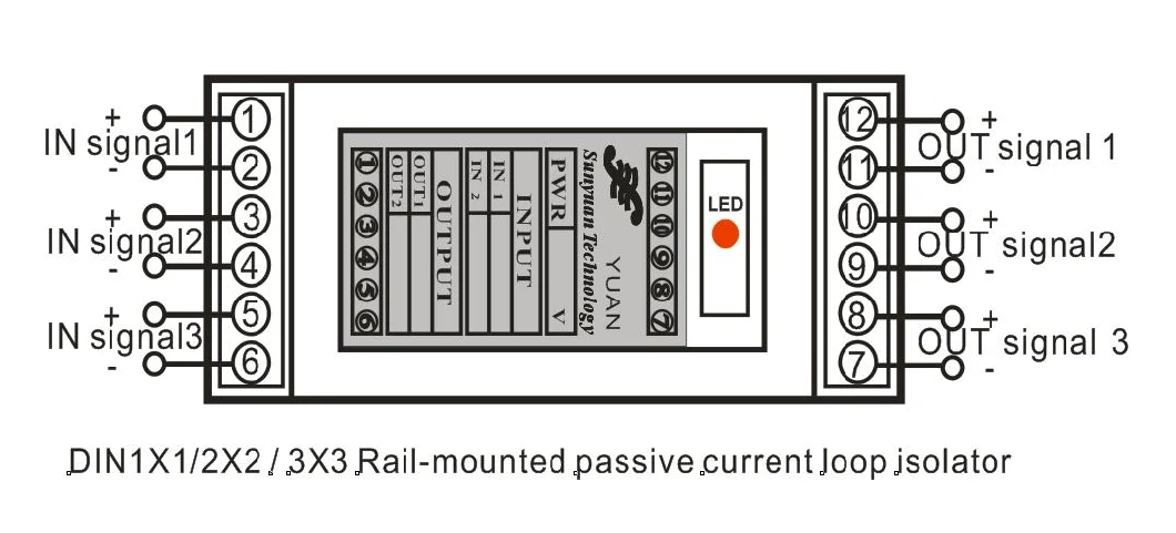 Two Channels 4-20mA Input and Output Equipment Signal Acquisition for Automation Control System