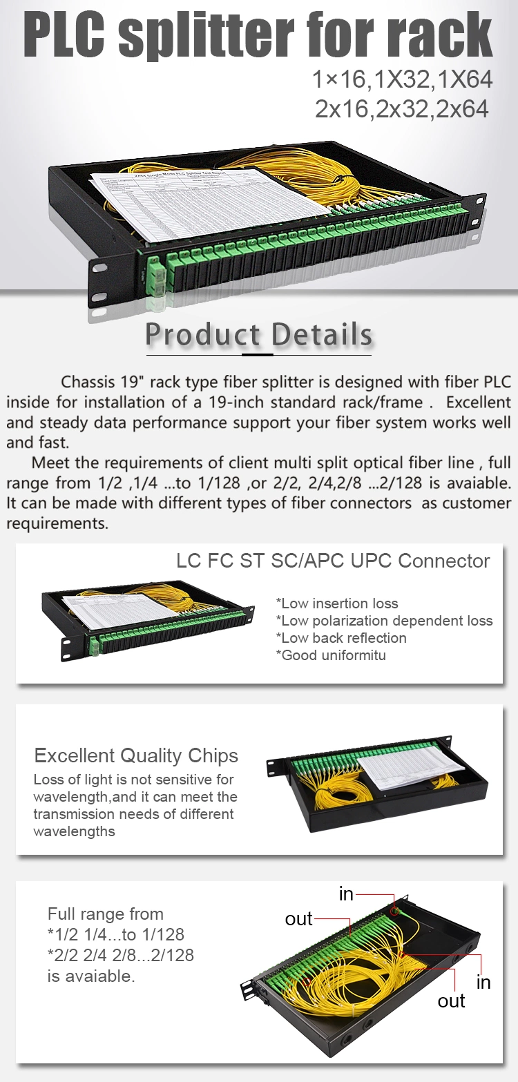 Gcabling Fiber Optic Splitter PLC1X8/1X16/2X32/2X64 Sc LC Upc APC Connectors Simplex Duplex Adaptor Fiber Pantch Panel for ODF