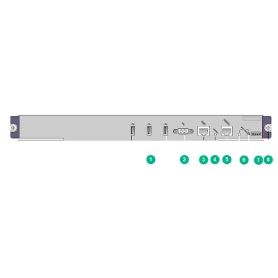 Lsqm2supb0 Panel de control principal de la MPU