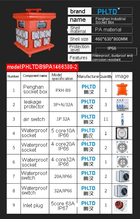 OEM/ODM 32A Distribution Box Electrical Power Plastic Distribution Box Black Rbg Light Distribution Box