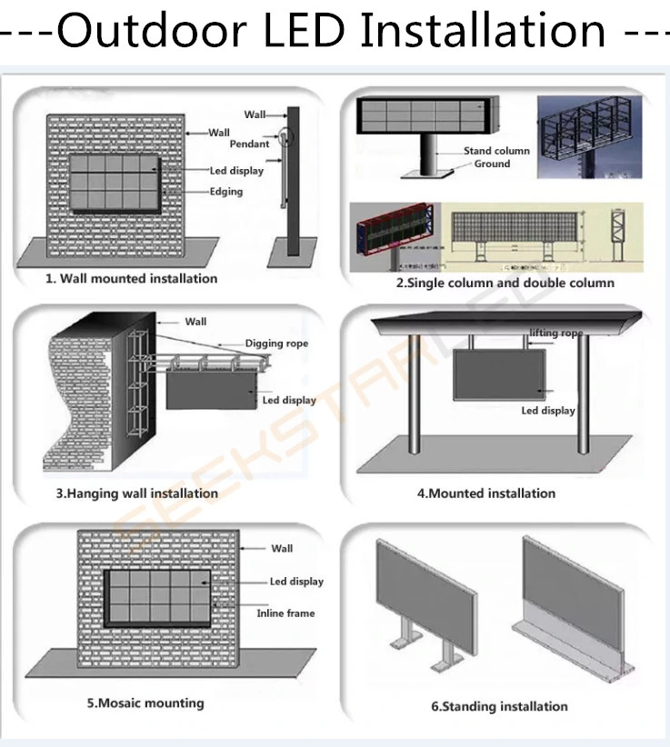 3D LED Display Video Wall Market LED Cabinet P4 P5 P6 P8 P10 Outdoor Fixed, Outdoor Aluminum Front or Rear Sdk