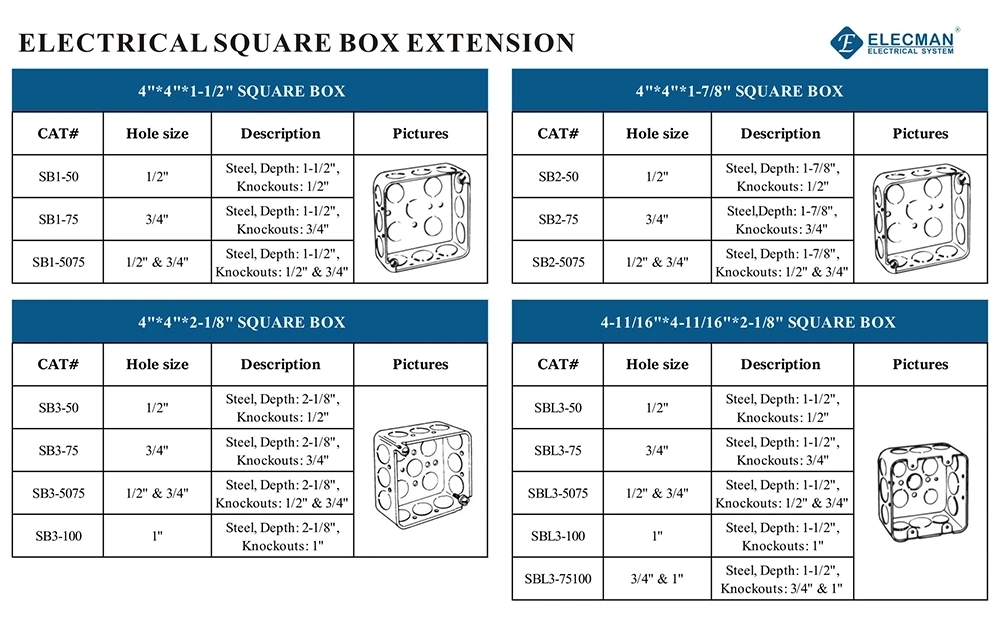 Gi Square Junction Box Metal Box Electrical Box Caja Metalica