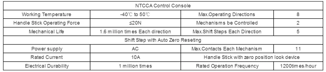 Ntcca Control Console Crane Cabin with GB14048.1 and GB14048.5 Standards