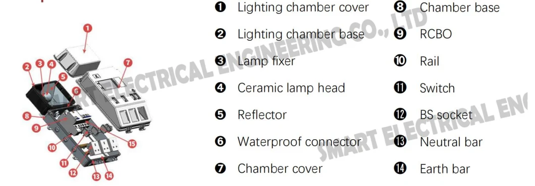 High Quality Electricity Distribution Customize Ready Board