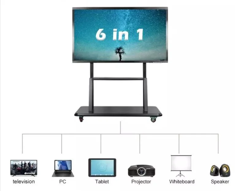 Yczx Smart Board for Teaching 75 Inches Digital Flat Panel College Classroom electronic Smart Interactive Board