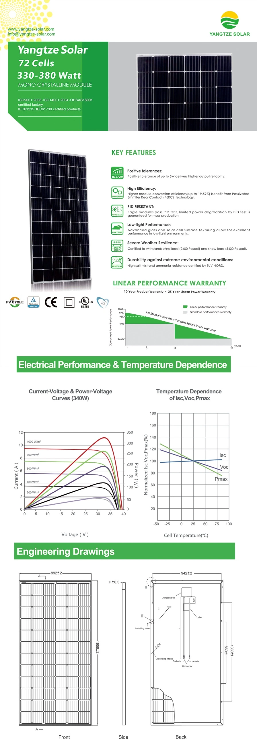 330wp Sun Monocrystalline Solar Panel Electric Motors