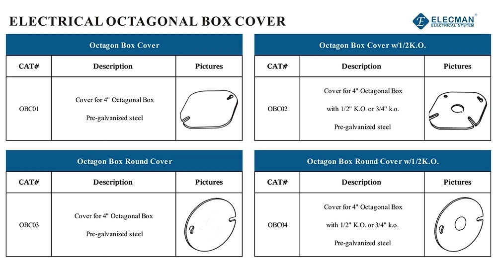 Pre Galvanized Steel Octagonal Box UL Electrical Junction Box Cajas Metalicas