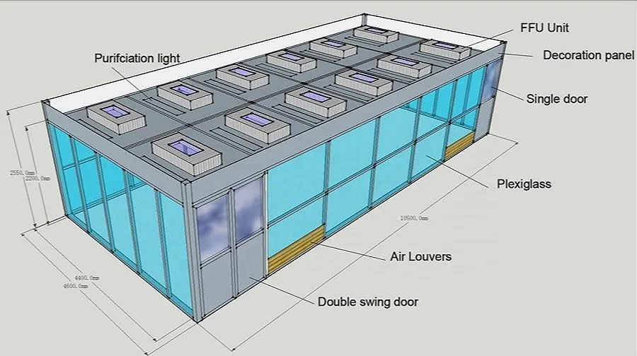 ISO 7 Clean Room Food Factory Dust Free Clean Room Sandwich Panel