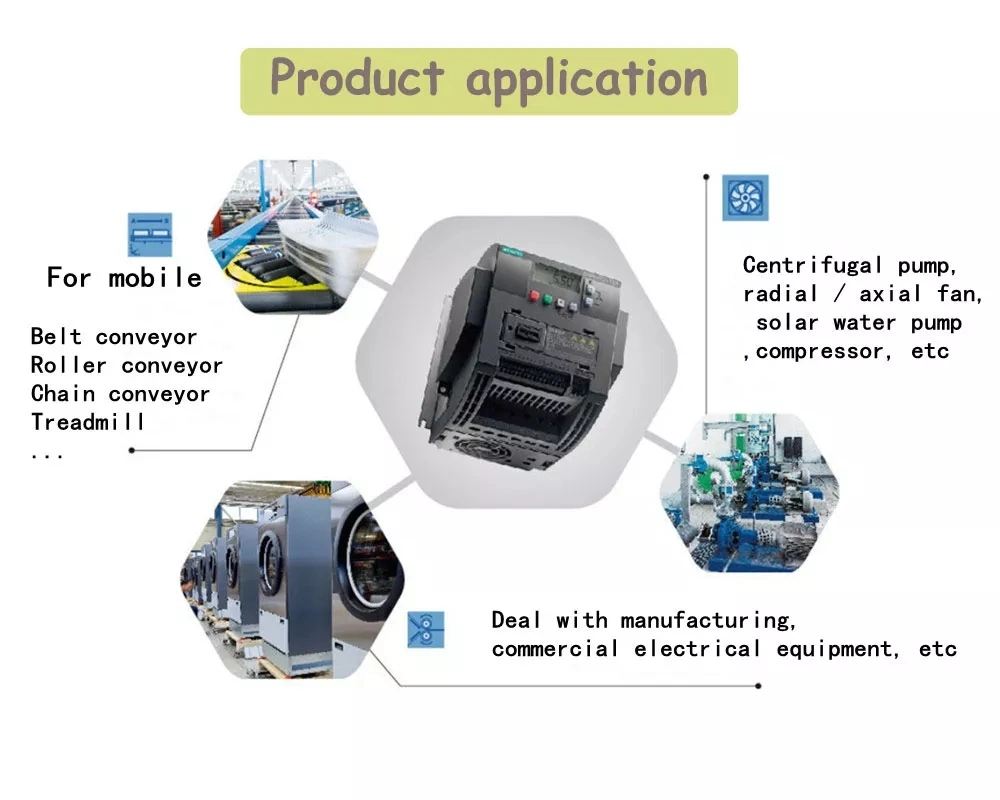 Hot Selling 6sn1118-0dm23-0AA0 PLC Prices PLC Control Panels