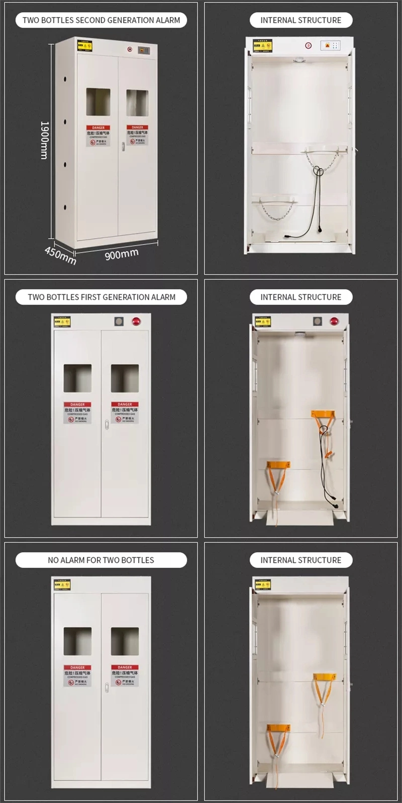 Single Cylinder Fireproof Explosion Proof Steel Safety Gas Cylinder Cabinet with Exhaust Vent