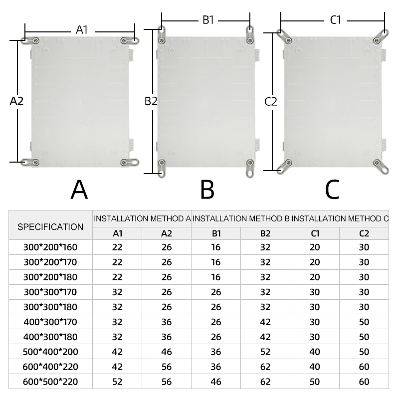 600*400*220mm ABS PC Plastic Wall Mount Waterproof Electrical Distribution Box for MCB Installation and Protection Switching Power Supply Box