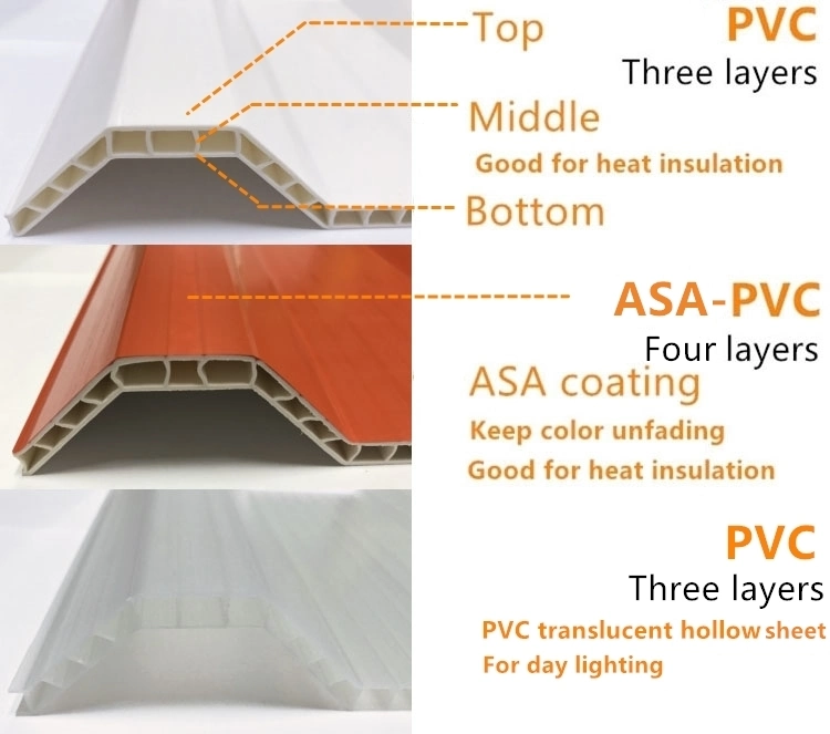 Heat Protecting UPVC Plastic Wall Board for Factory