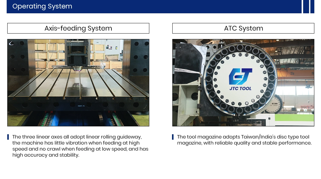 Jtc Tool China 5axis Machining Center Manufacturing Energy Save Vmc machine Center Lm3020 5 Axis Gantry Type Machining Center