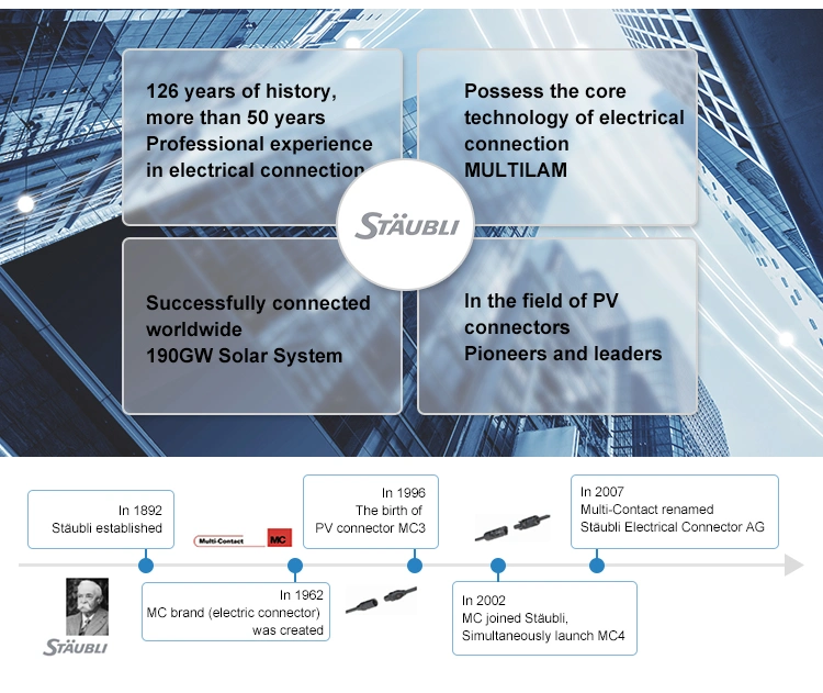 Original Staubli Mc4-Evo2 PV Connector Solar Panel