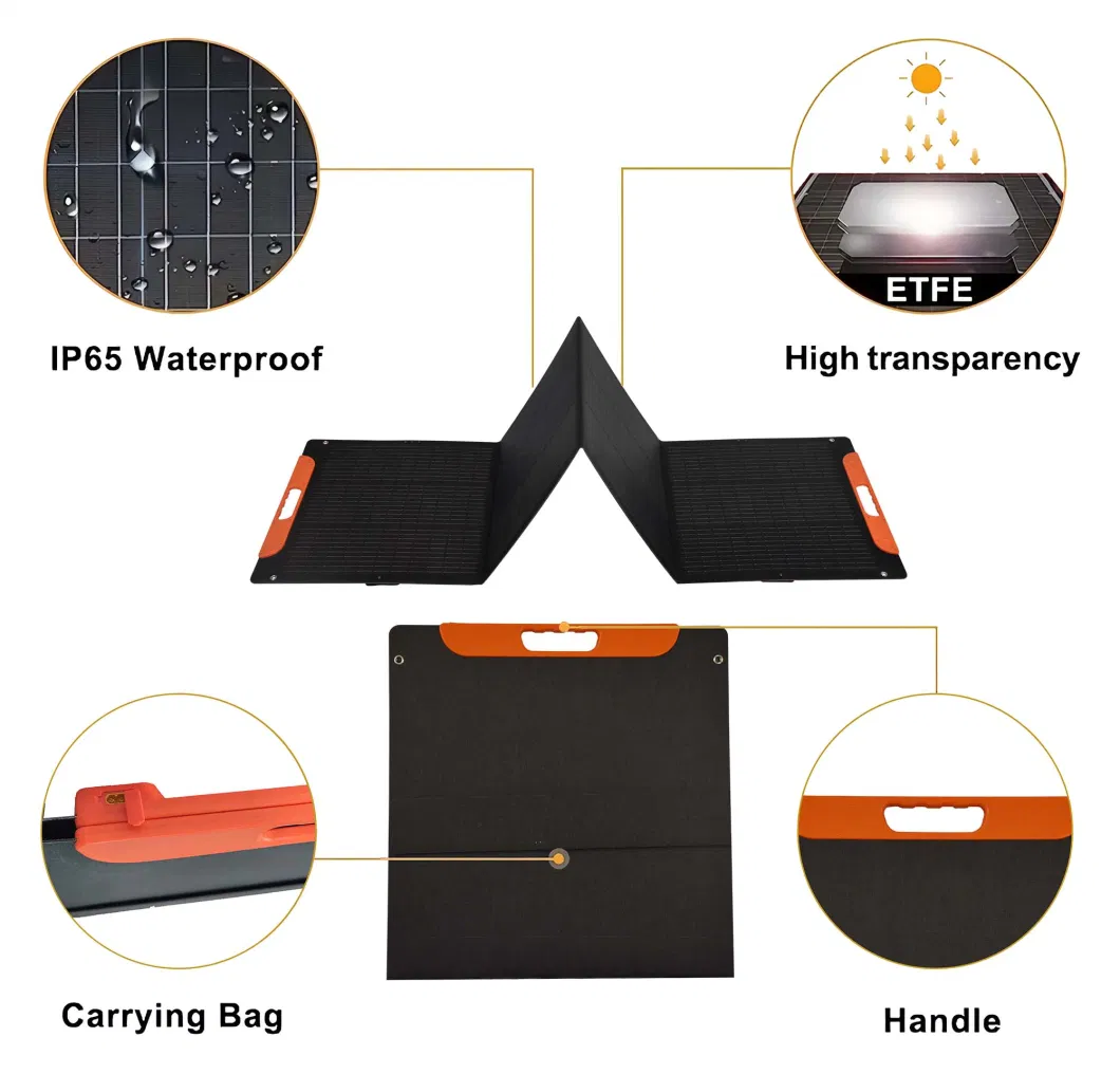 120W Portable Solar Panels, Mc4 Output Hpbc High Efficiency Camping Solar Panel
