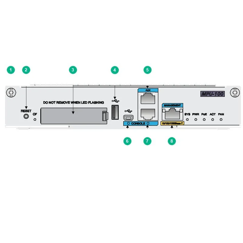 H3c Msr5600 Mpu-100 Main Processing Unit Main Control Panel