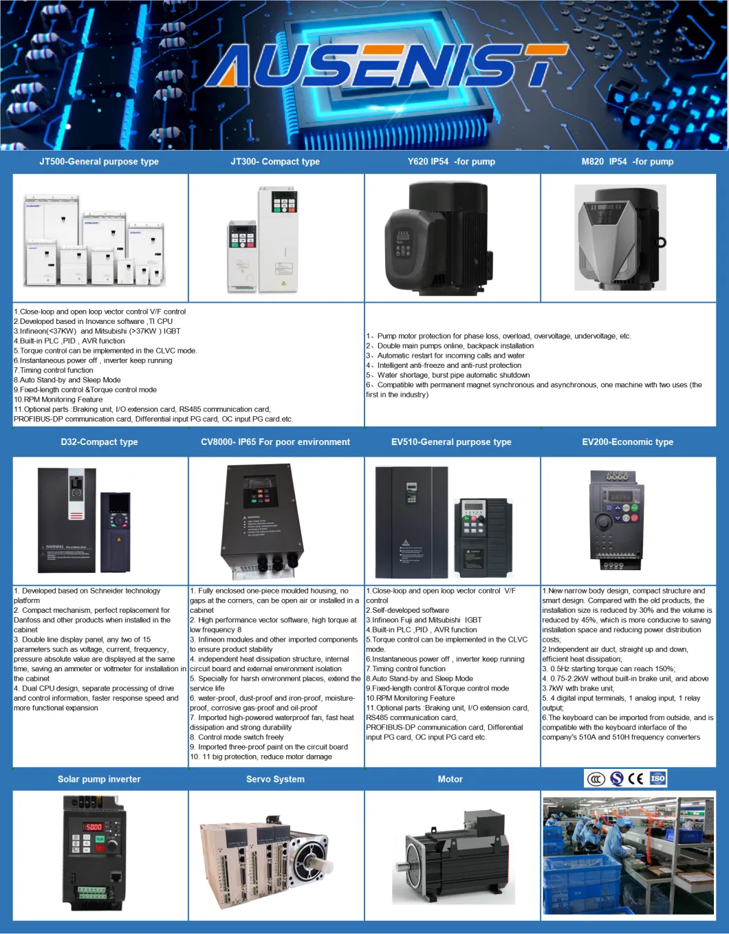 Ausenist High Quality CV8000 IP65 VFD Series Based Customized Manufacturing Variable Frequency Control VFD Panel in Electrical Cabinet