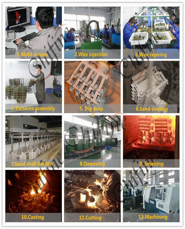 Precision Casting Part Railway Train Casting by Foundry