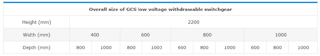 Hot Selling Gcs Low Voltage Electrical Motor Control Centre Mcc Withdrawable Switchgear Panel