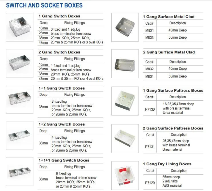 OEM BS Standard Galvanized Steel Box Gi Metal Back Box Electrical Metal Junction Box