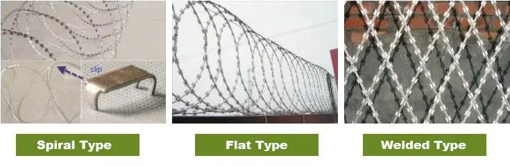 Wholesale Price Single Concertina Razor Wire Coil for Security Barrier