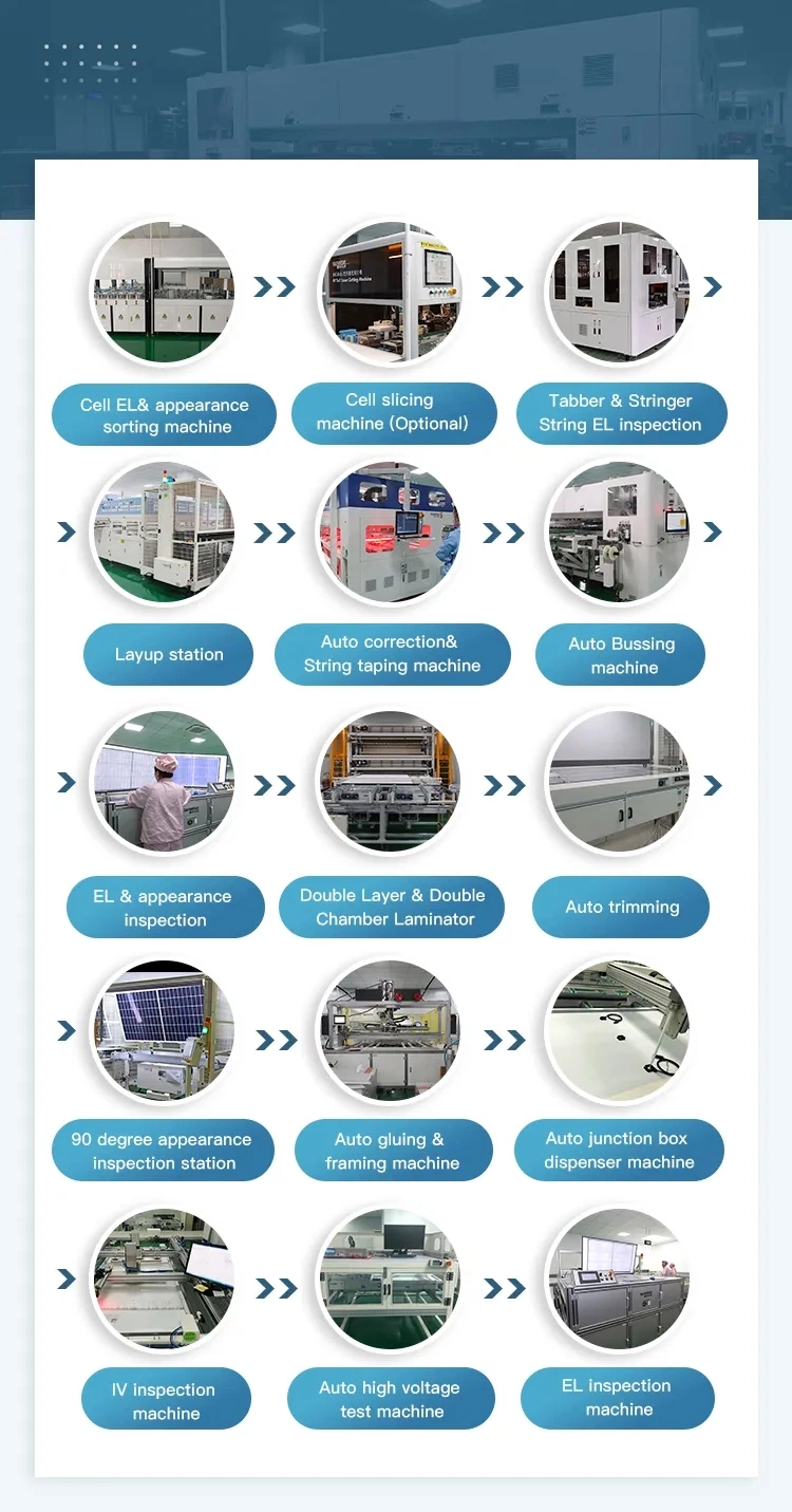 Best Price High Power Efficiency Monocrystalline 320W Solar Panel Connector Mc4 Compatiable Solar Panels