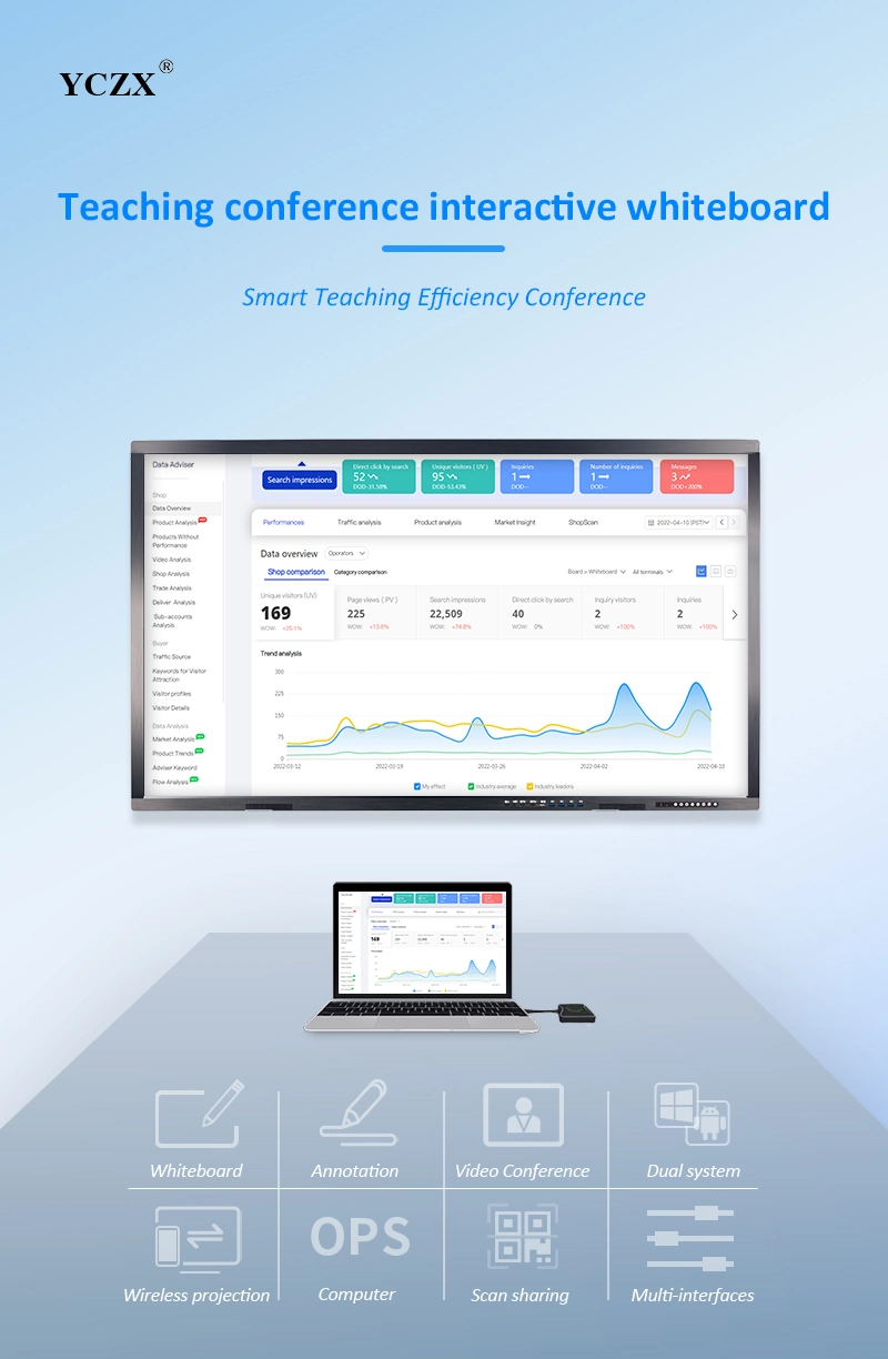 Electronic Interactive Panel 70 Inch Interactive Whiteboard Smart Board