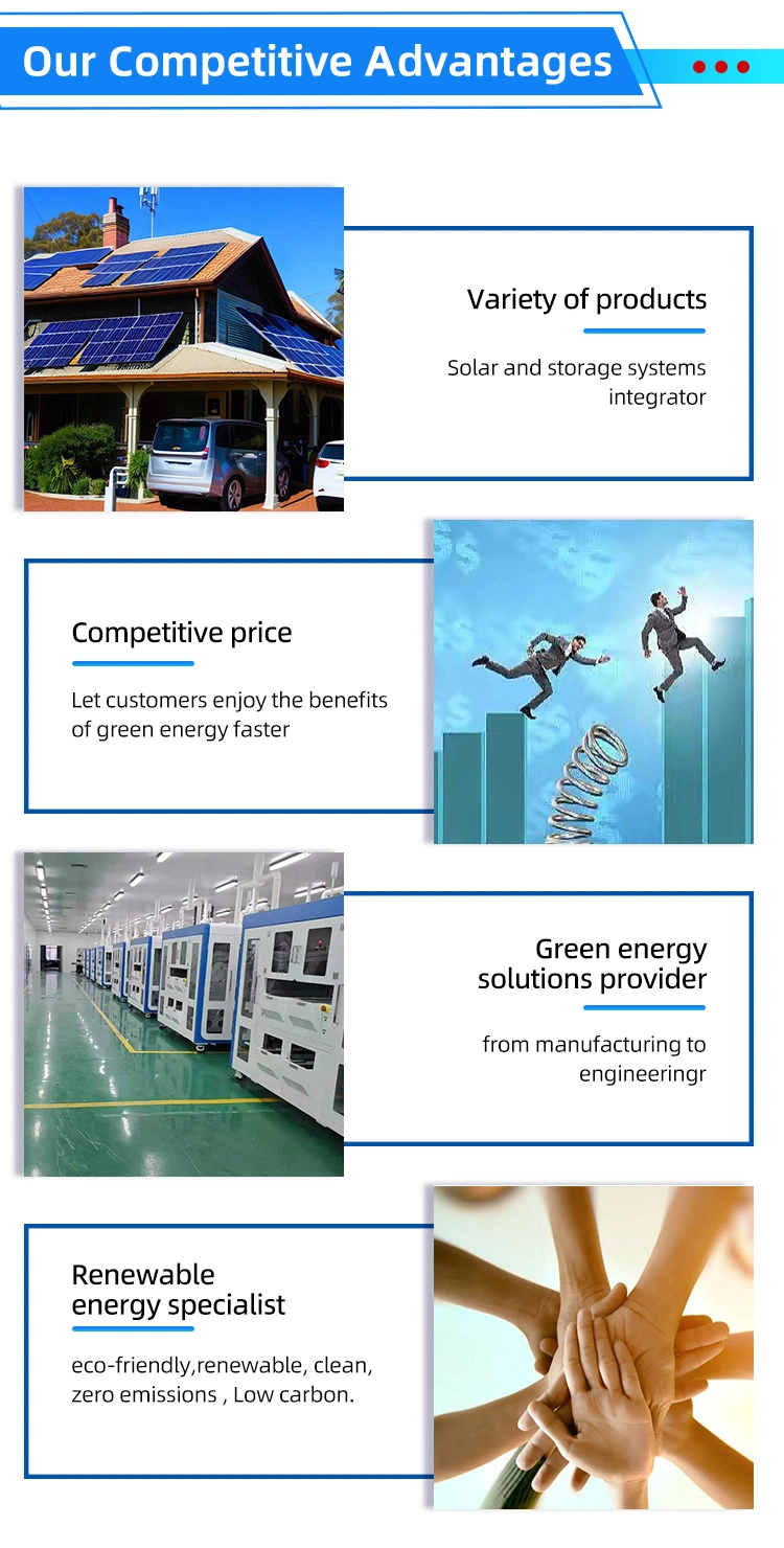 Low Price Solar Panel Energy Power Bifacial PV Module Solar Boards