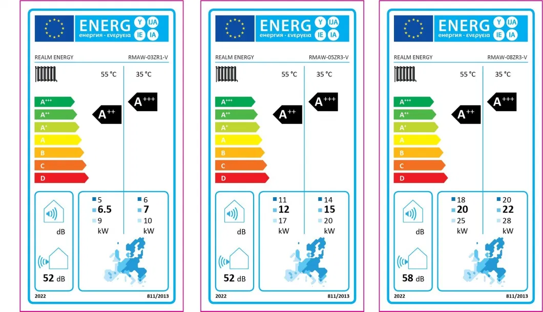 HVAC System -35 Degrees Operation Environment Inverter Air to Water Air Source