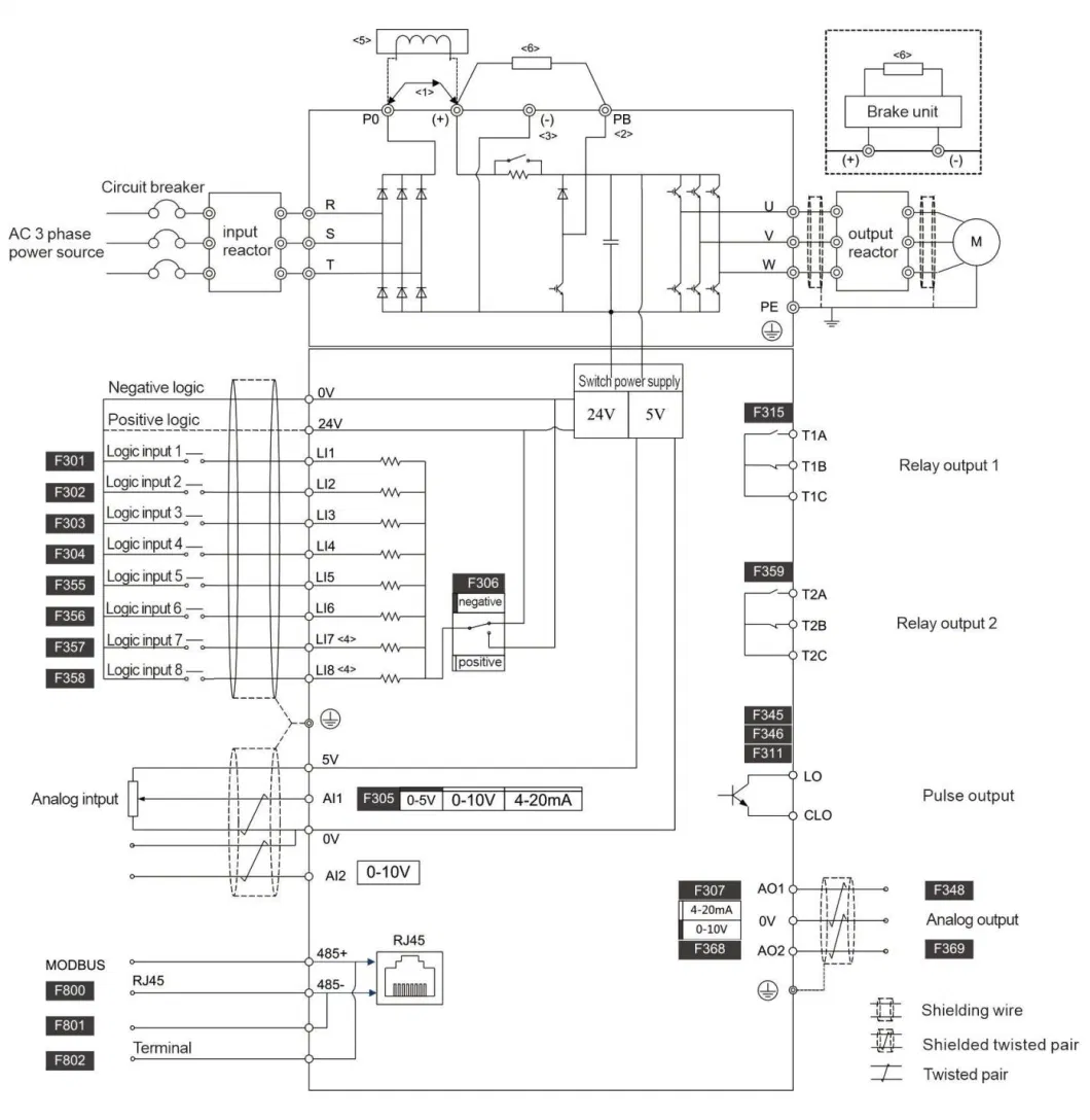 Motor Drives 50 Hz Frequency Converter Inverter 0.75kw to 630kw VFD VSD Control Panel Box Electrical Control Panel Board