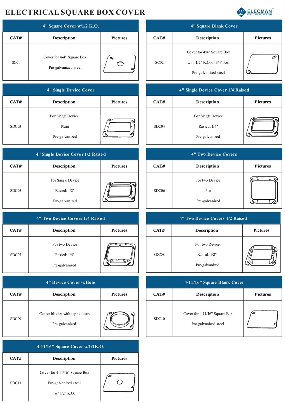 Gi Square Junction Box Metal Box Electrical Box Caja Metalica